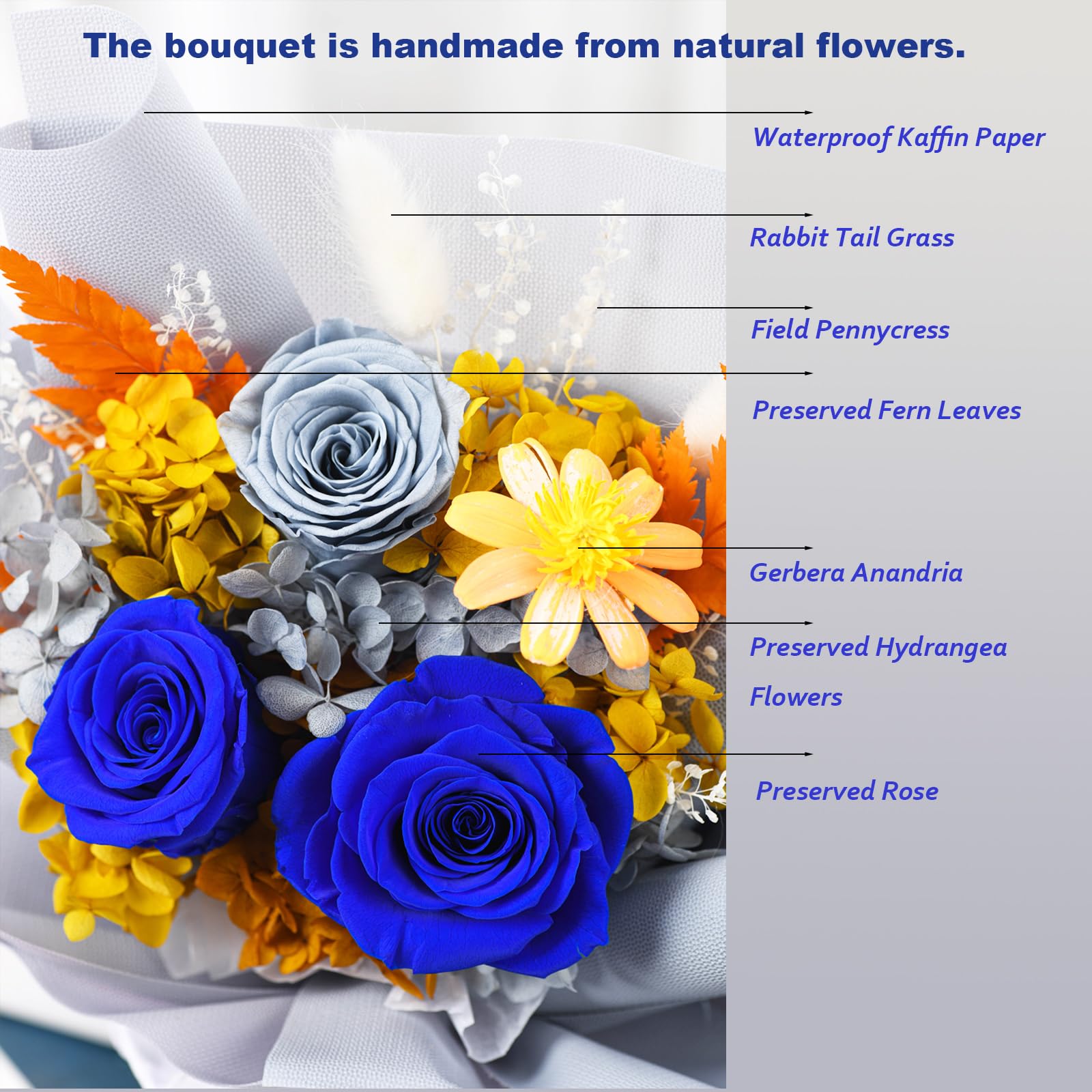 Preserved Rose Bouquet Gift for Her & Mom