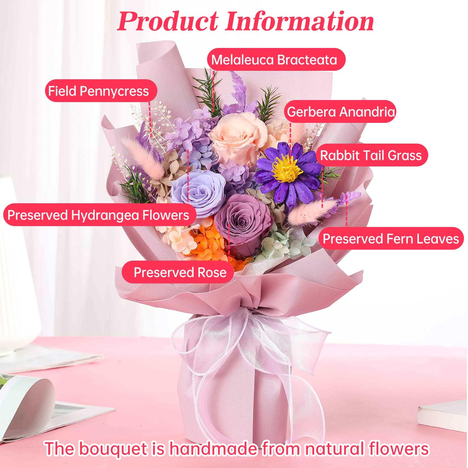 Preserved Rose Bouquet Gift for Mother & Her