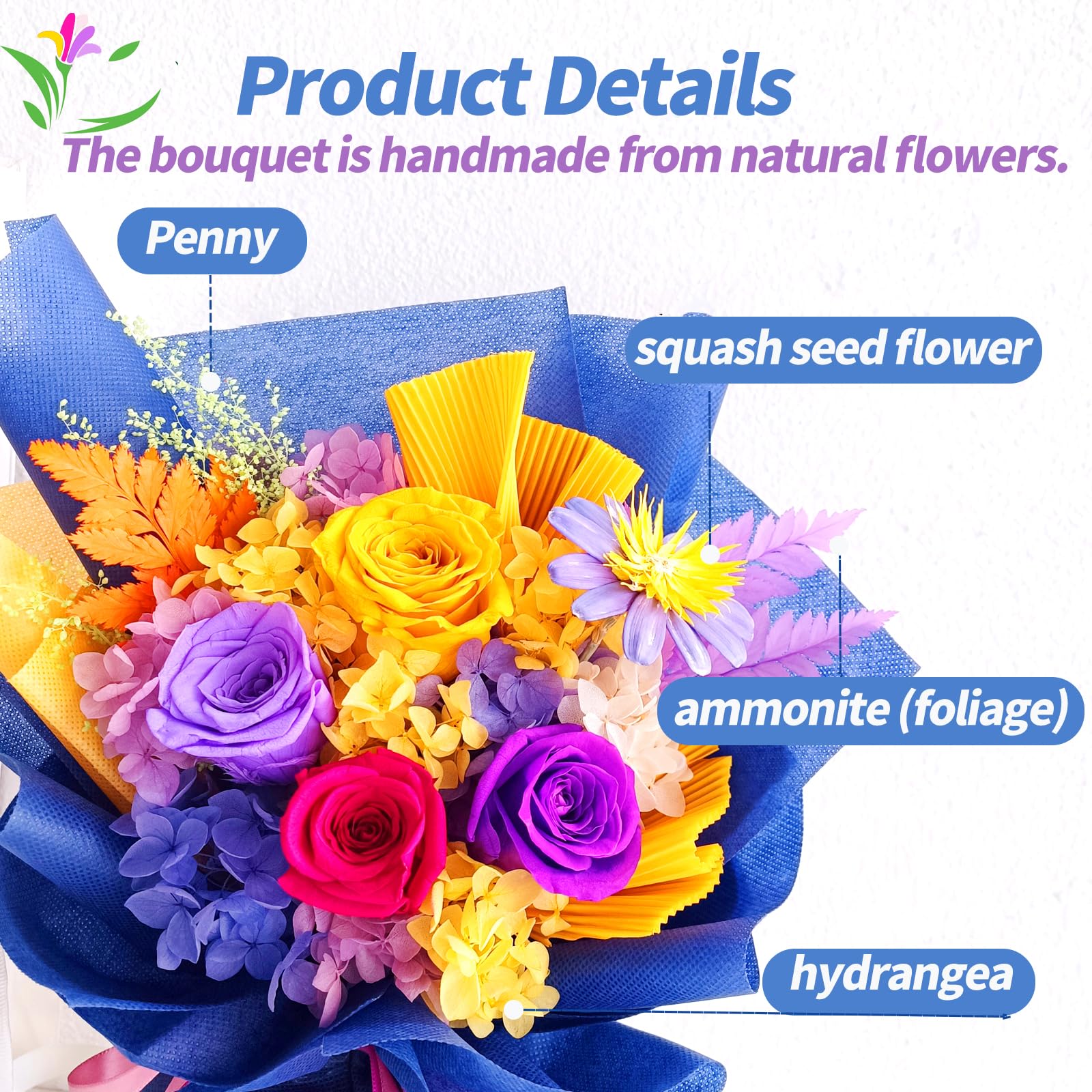 Preserved Rose Bouquet Gift Box for Women & Mom